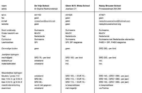 schema1.jpg