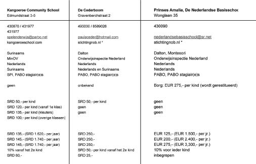 schema2.jpg