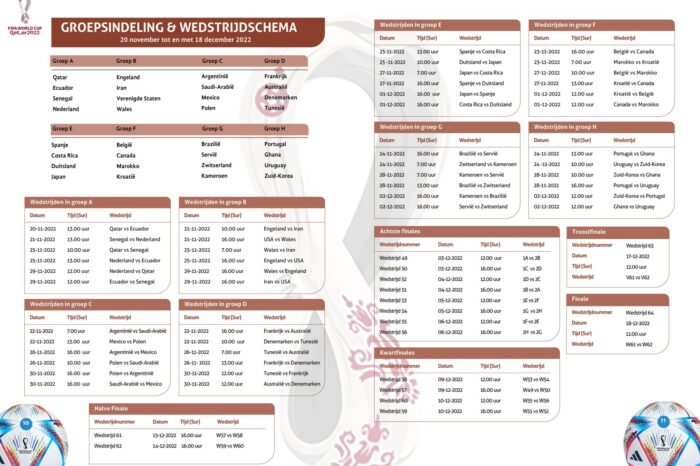 Wedstrijdschema FIFA Wereldkampioenschap voetbal 2022